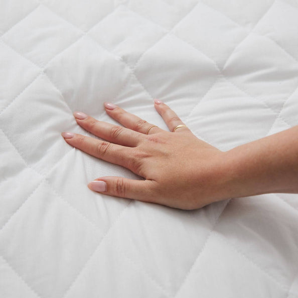 Invizi Lenzuolo Impermeabile con Angoli – Strato Superiore Assorbente